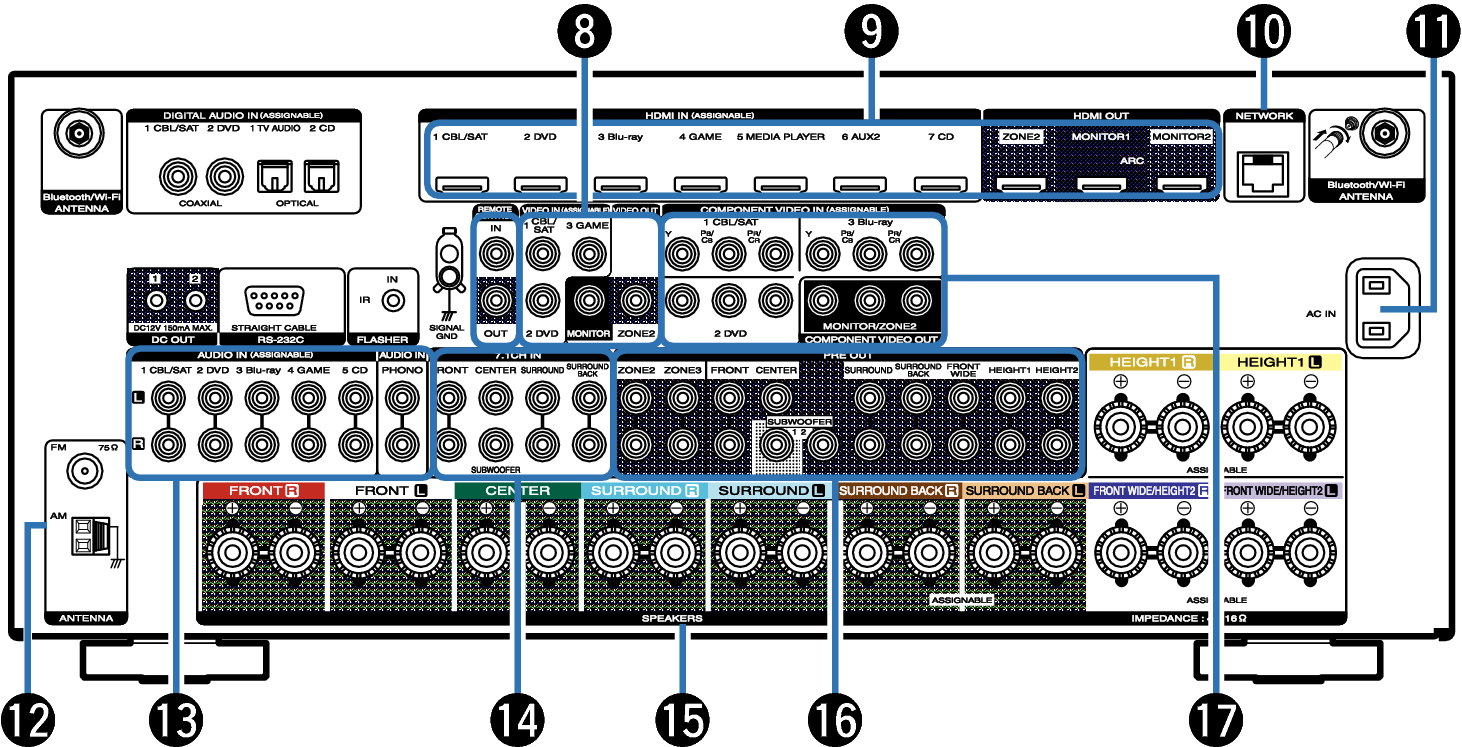 Name Rear Small2 SR7009N